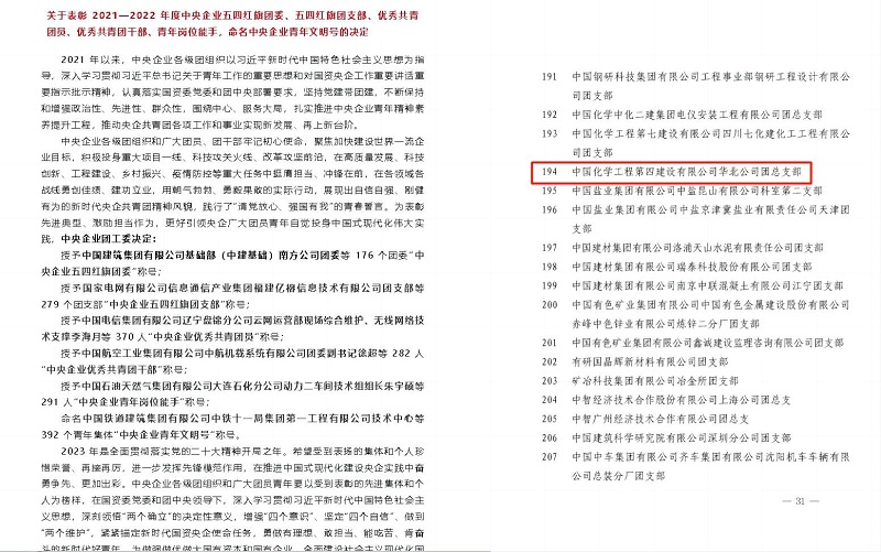 點贊｜華北公司團總支部榮獲“中央企業(yè)五四紅旗團支部”榮譽！